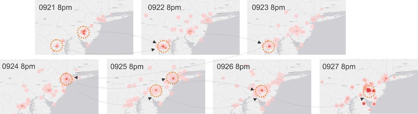 Figure 2: Spatial-temporal evolution of events