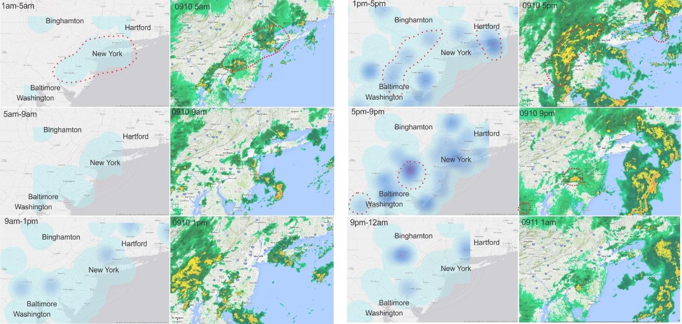 Figure 2: Spatial-temporal evolution of events