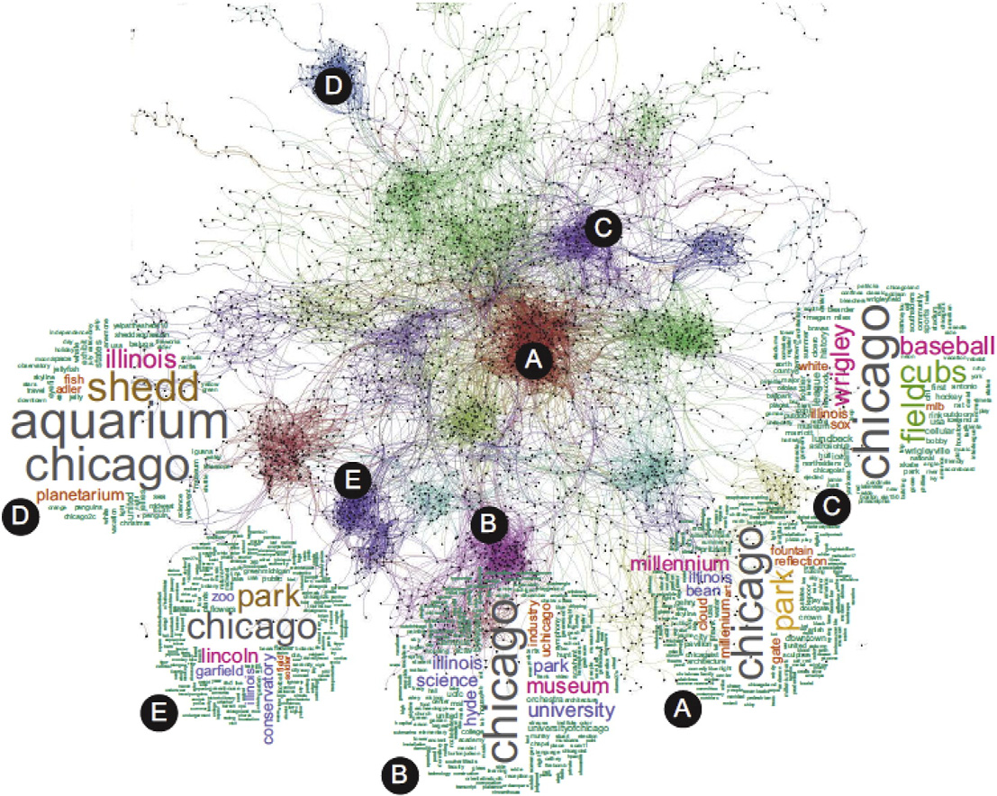 Tag communities in Chicago
