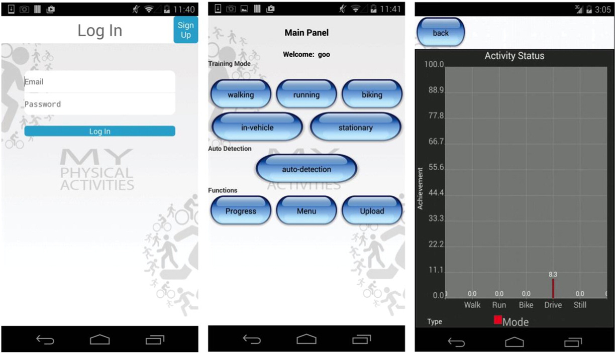 User interface of the tracking application