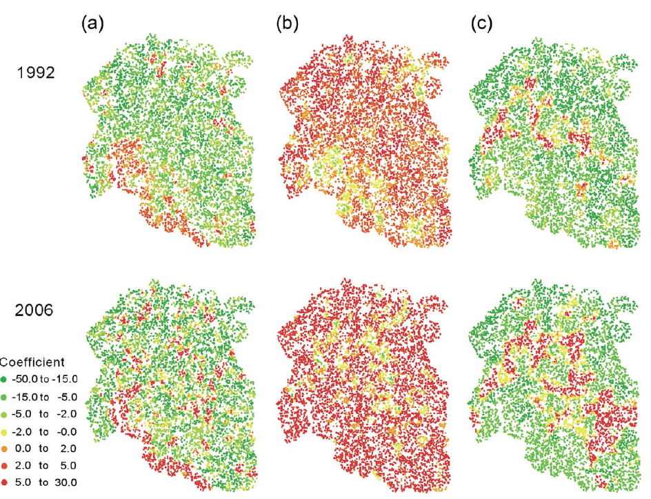 Local coefficients of geographically weighted regression for NDVI, NDBI, and MNDWI